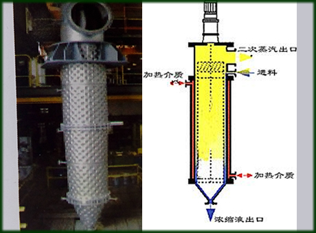 <b>薄膜蒸發器,刮板式薄膜蒸發器,蒸發器</b>
