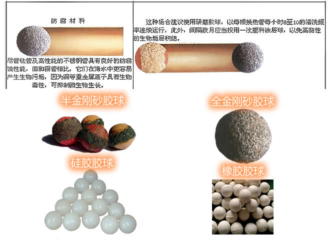 金剛砂膠球，半金剛砂膠球,橡膠膠球,硅膠膠球（圖4）